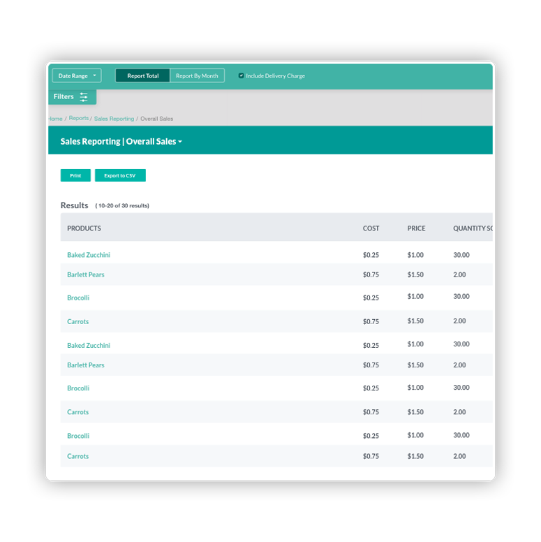 Data Management Dashboard - Sales Reporting